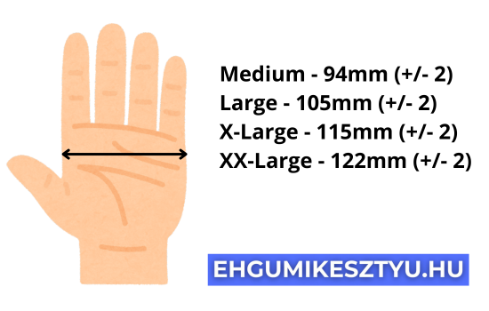 Fekete (8,4g) nitril gumikesztyű (Guarder - 90/100db)